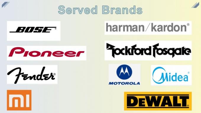 Re113b2m Rotary Encoder for Cars Navigator